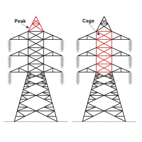 Transmission Tower Structure